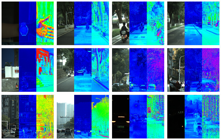 Human subset of the PV benchmark
