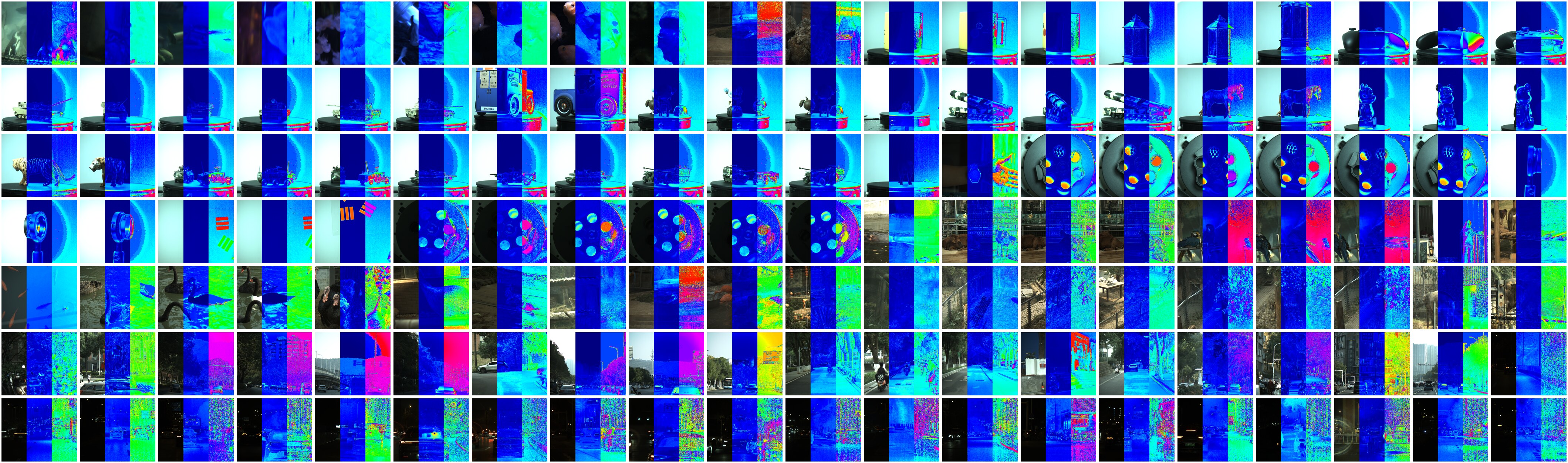 Overview of the PV polarization video benchmark
